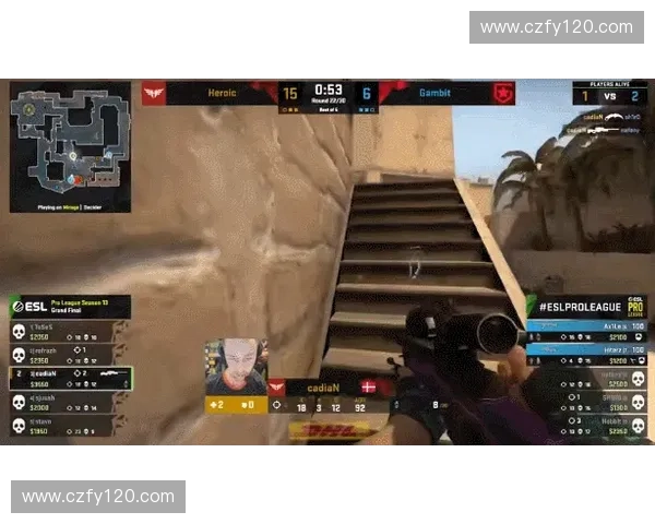 延雪平CSGO战队逆袭之路全面解析从默默无闻到国际赛场的荣耀崛起