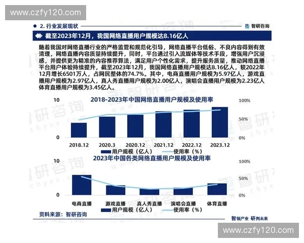 直播拉流技术解析与优化策略提升直播质量和用户体验
