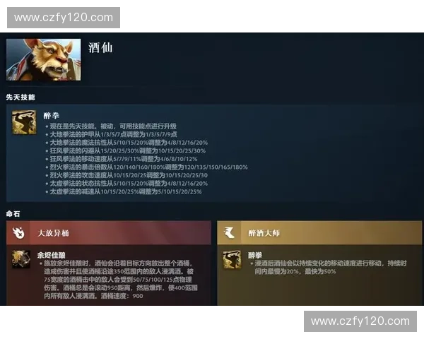 酒仙重归战场醉意翻腾再掀刀塔狂潮新版本酒猫全面解析 酒仙重归战场醉意翻腾再掀刀塔狂潮新版本酒猫全面解析