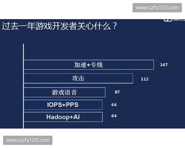 Dota2跳关技巧分析如何通过策略和操作快速提升游戏进程